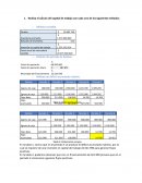 Realiza el cálculo del capital de trabajo