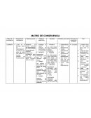 Matriz de congruencia