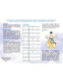 Determinar el impacto de la contaminación del aire