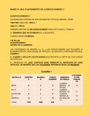 Planteamiento de Problemas. Un mueblero dispone de dos diferentes tipos de madera