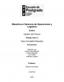 Caso Compañía Rasurtop