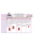 Actividades semanales