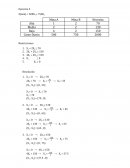 Ejercicio 2 Restricciones