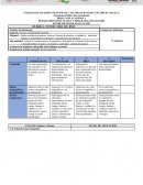 Direccion academica Departamento de planes y programas de estudio