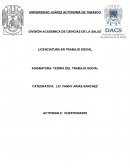 Cuestionario conductismo