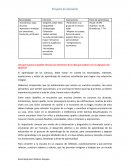 ¿De qué manera es posible articular los elementos de la tabla que elaboró con la asignatura de Química?