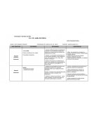 Programación de física