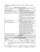 Encuesta Condiciones de Trabajo