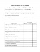 Faltas disciplinarias de los estudiantes de tercero de bachillerato paralelo “A” de la Unidad Educativa Santo Tomas Apóstol Riobamba, periodo académico 2022-2023