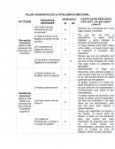 Taller: diagnóstico de la inteligencia emocional