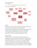 Proyecto de lengua y literatura. Cinco semanas en globo