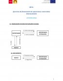 Ejercicios de financiación de operaciones comerciales internacionales