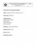 Seguridad y salud en el trabajo: S.G.S.S.T