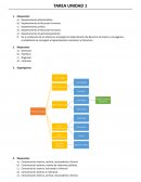 La actitud de los directivos de Starbucks