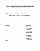 Diferencias entre el funcionamiento de las redes móviles con el 5G en Campo A-2 Ferrominera 2022