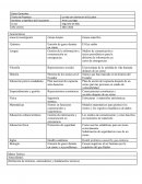 Antep biologia, terremotos en Ecuador