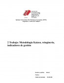 Metodología Kaizen, reingineria, indicadores de gestión