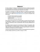 El proceso de devolución en ZARA