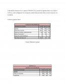 Caso práctico: Análisis de información financiera