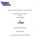 Proyeccion diédrica