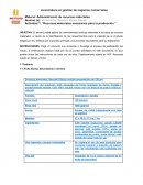 Recursos materiales necesarios para la producción