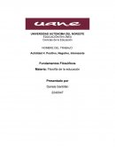 Positivo, Negativo, Interesante. Fundamentos Filosóficos