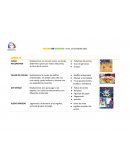 Planificacion taller de verano II quincena