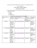 Proceso de aprovechamiento de forraje mediante HENO