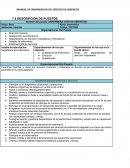 Perfil de puesto enfermeria