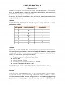 Caso situacional 1 Cálculo del PERT