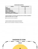 Diagrama de Venn