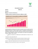 Gráficos sobre los usuarios de internet en México en 2018