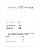 Práctica. Punto de equilibrio