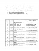 TALLER LIQUIDACION DE LA NOMINA