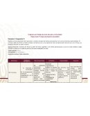 Programa de Trabajo de Aula, Escuela y Comunidad