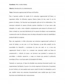 Estructura organizacional del banco del Pacífico