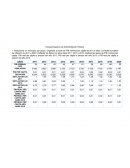 Escuela Superior de Administración Pública.