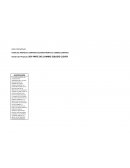 Proyecto: Soy parte del cambio Colegio Clever