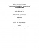 Importancia de las relaciones publicas