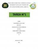 Transferencia de calor