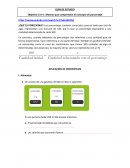 Actividad. Mostrar que comprenden el concepto de porcentaje