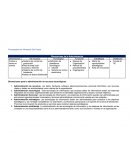 Procesadora de Alimentos Del Fuerte