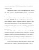 Sistema detector de incendios ubicado en una producción habitación