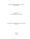 Investigación de los conceptos aprovisionar y compras