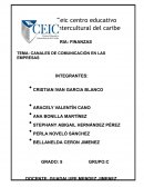 Canales de comunicación en las empresas