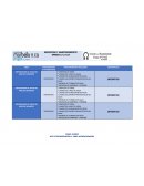 Mantenimiento de planta