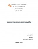 Mapa mental. Qué es la comunicación