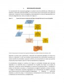 Metodología geología