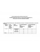 Informe sobre resultado de la evaluación diagnóstica 4°A