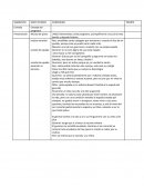 La mejor historia, guion de radio novela